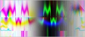 Interferences